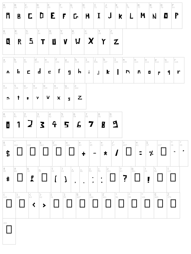 Pixel Signboard font map